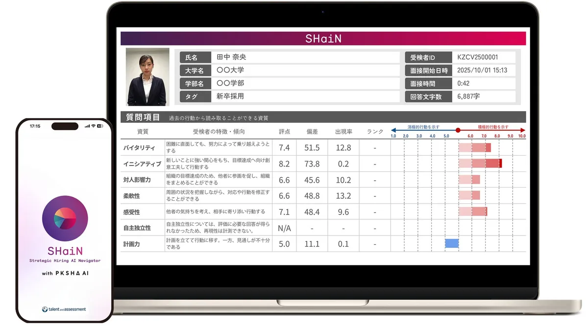 AI面接サービスSHaiNのスマートフォン用アプリ画面と、PCに表示された詳細な評価レポートのイメージ