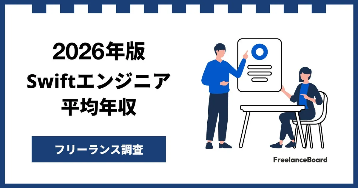 Swiftエンジニア市場調査レポートのインフォグラフィック